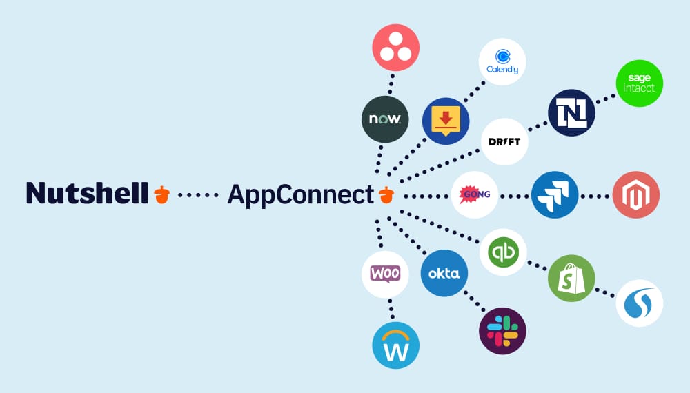 a graphic for Nutshell AppConnect connecting to various apps